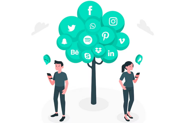 performance marketing