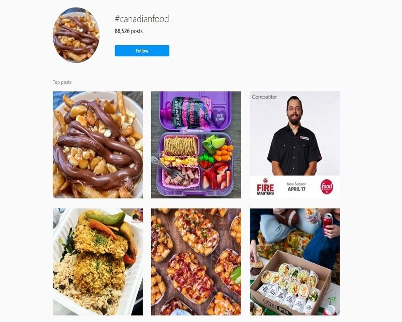 popular food bloggers