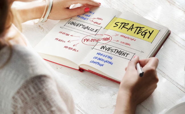 start up plan
