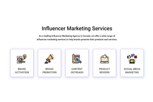 Influencer database