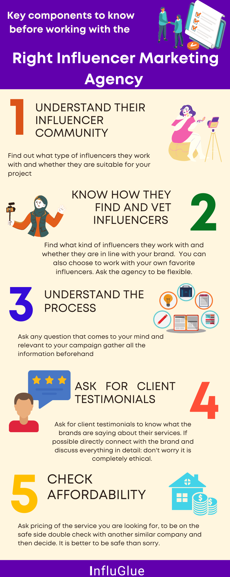 influencer-marketing-in-canada